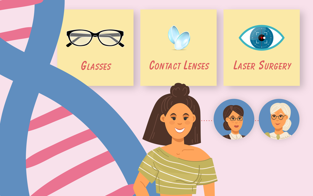 Dr Tamas Feher | Understanding Myopia-26: A Rare Visual Disorder
