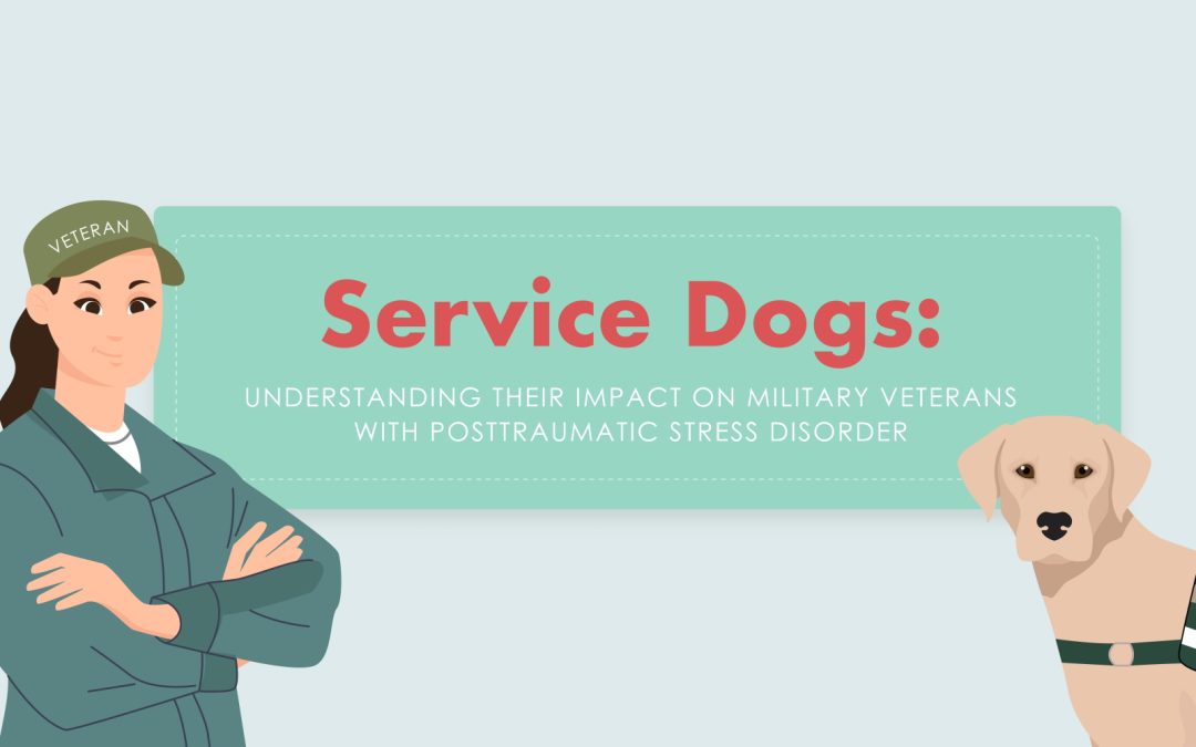 Dr Maggie O’Haire | Dr Kerri Rodriguez – Service Dogs: Understanding Their Impact on Military Veterans with Posttraumatic Stress Disorder