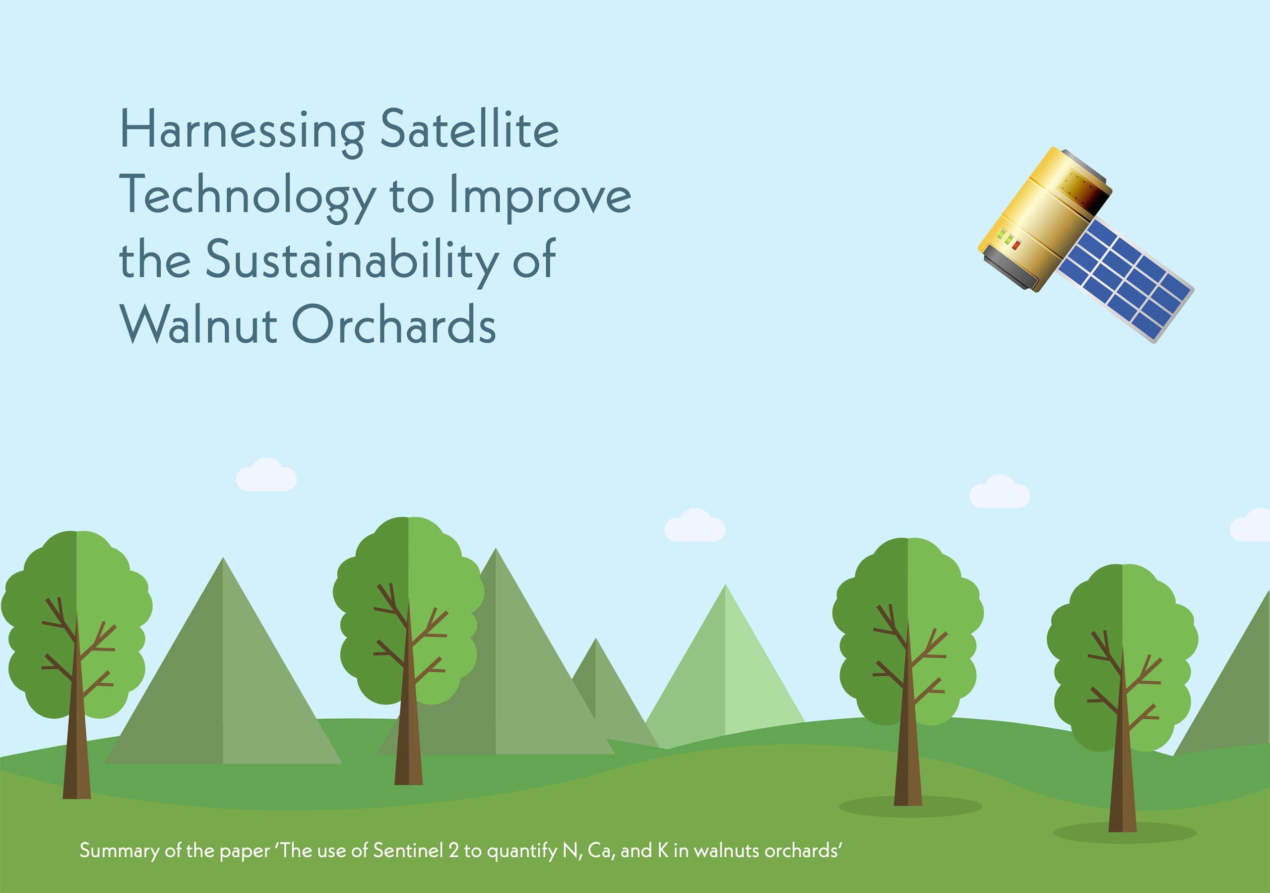 Dr Ana Elisa Rato – Dr Adélia Sousa | Harnessing Satellite Technology to Improve the Sustainability of Walnut Orchards