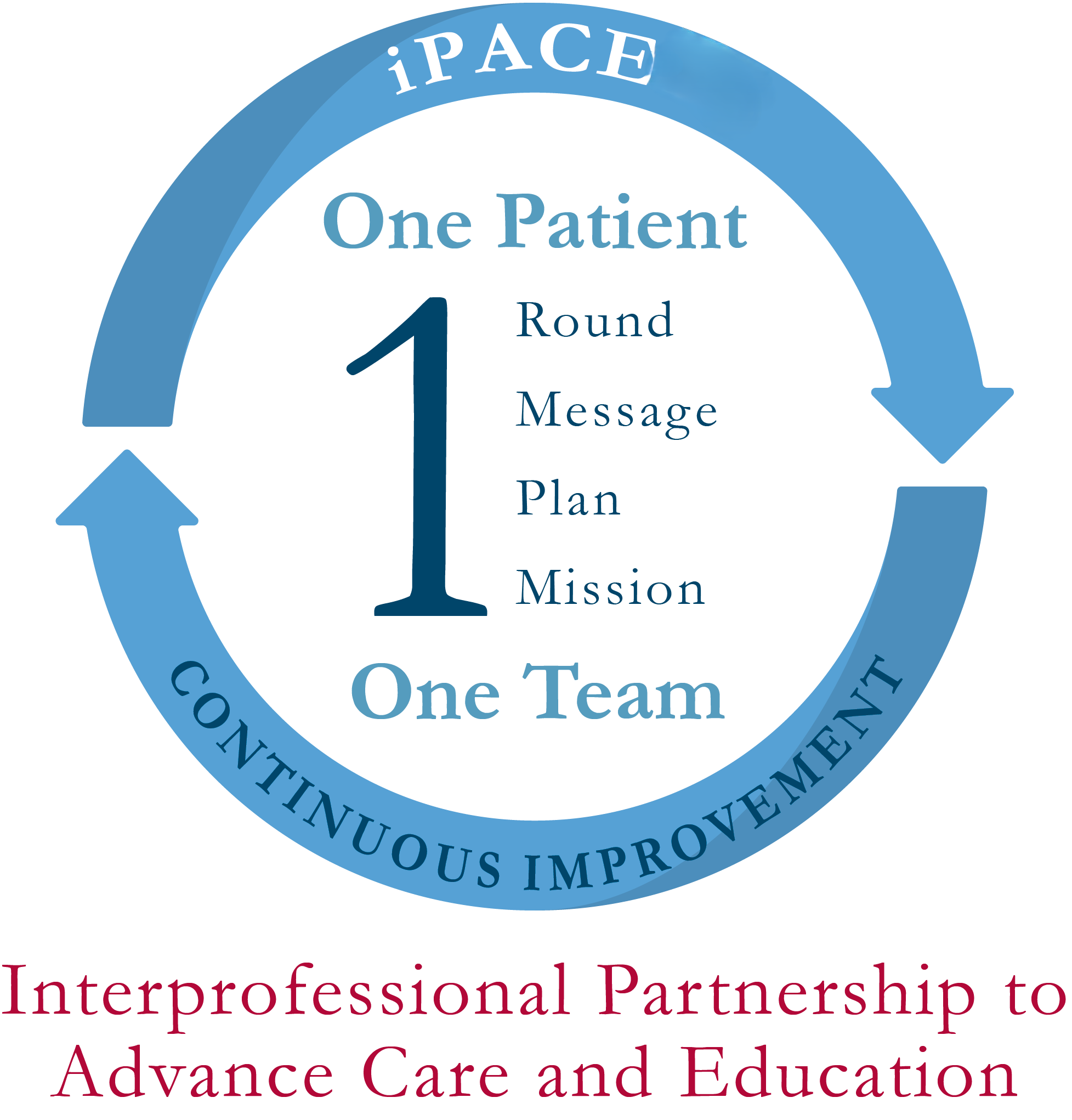 Dr. Sarah Hallen | The patient will see you all now: redesigning clinical learning for better outcomes